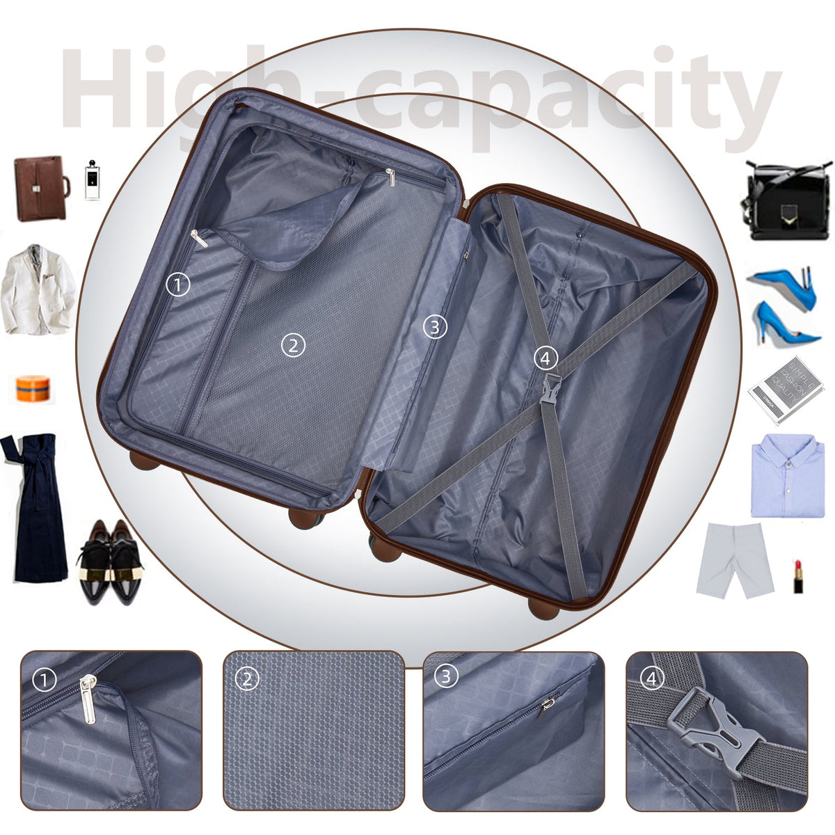 Hardside Luggage Set and Duffel Bags (6-Piece)