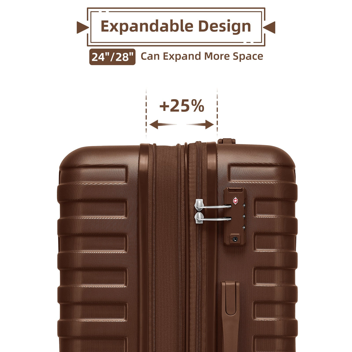 Hardside Luggage Set and Duffel Bags (6-Piece)