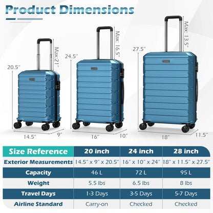 3-Piece Hardside Luggage Set