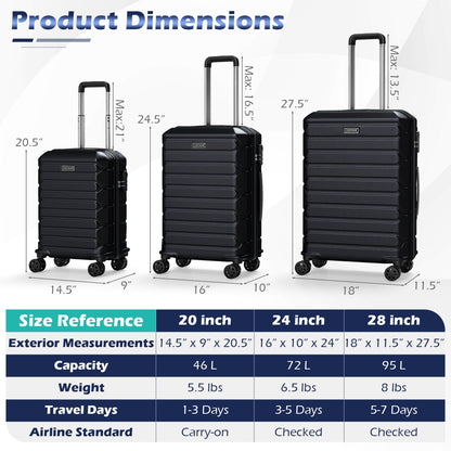 3-Piece Hardside Luggage Set