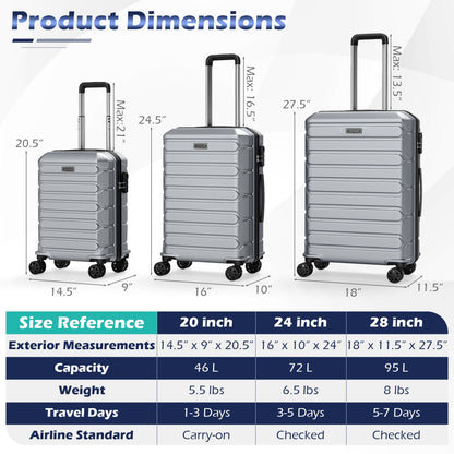 3-Piece Hardside Luggage Set
