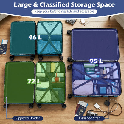 3-Piece Hardside Luggage Set