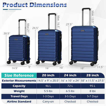 3-Piece Hardside Luggage Set