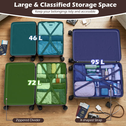 3-Piece Hardside Luggage Set