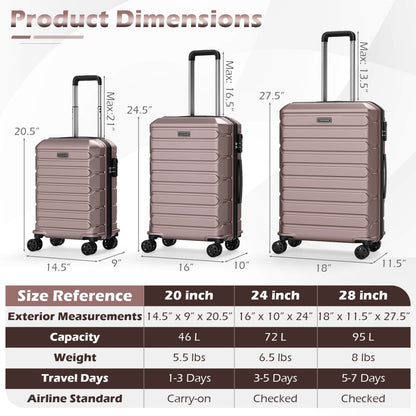 3-Piece Hardside Luggage Set