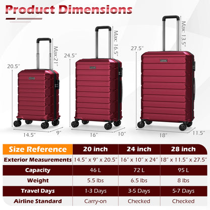 3-Piece Hardside Luggage Set